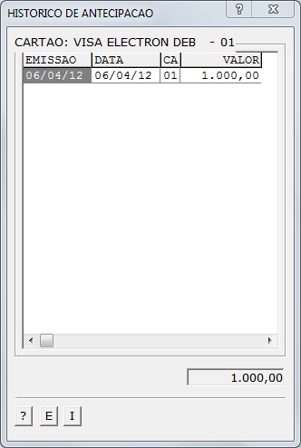 Sistemas Financeiro - Historico de Antecipação 1