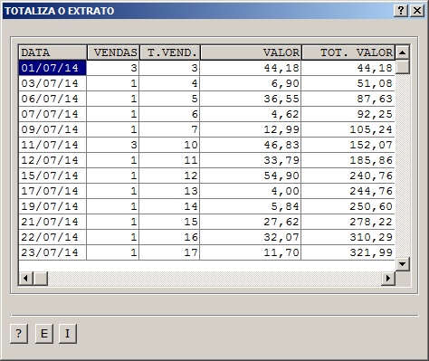 Sistemas Financeiro - Totaliza Extrato