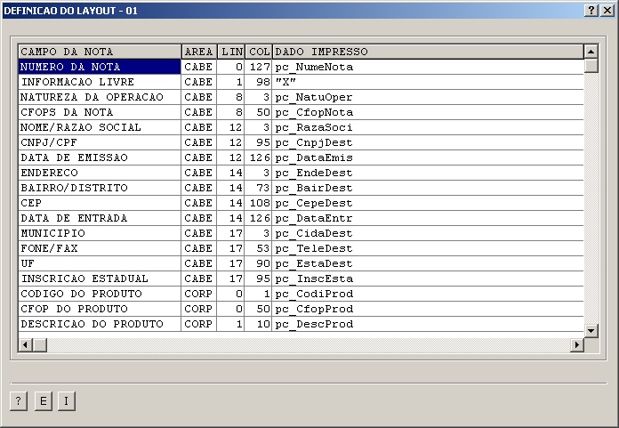 Configuracoes - Configuracoes Notas Fiscais 2