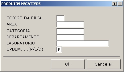 Relatorio - Produtos Negativos