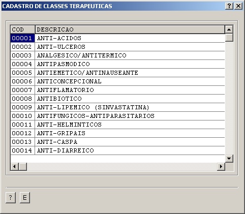 Cadastro de classes terapêuticas