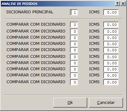 F5 Analisa pedidos marcados