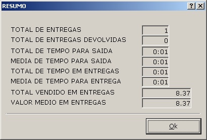 Sistemas Financeiro - Resumo