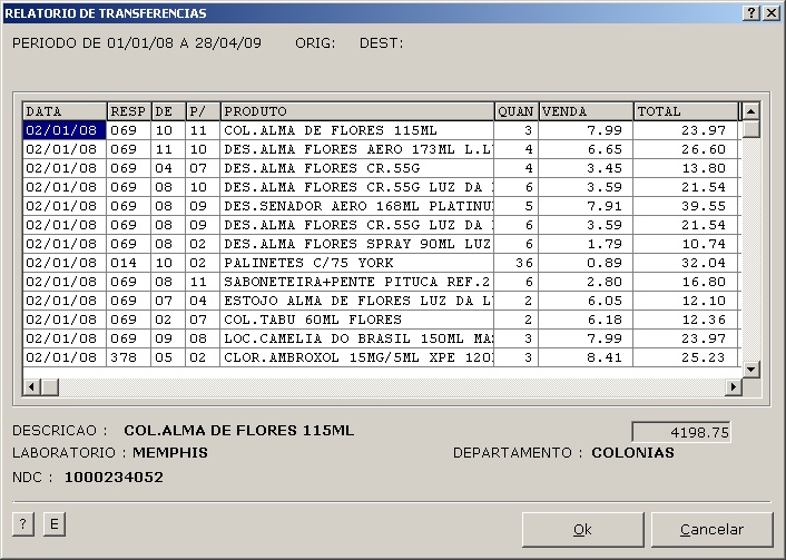 Relatorio - Transferencias 1