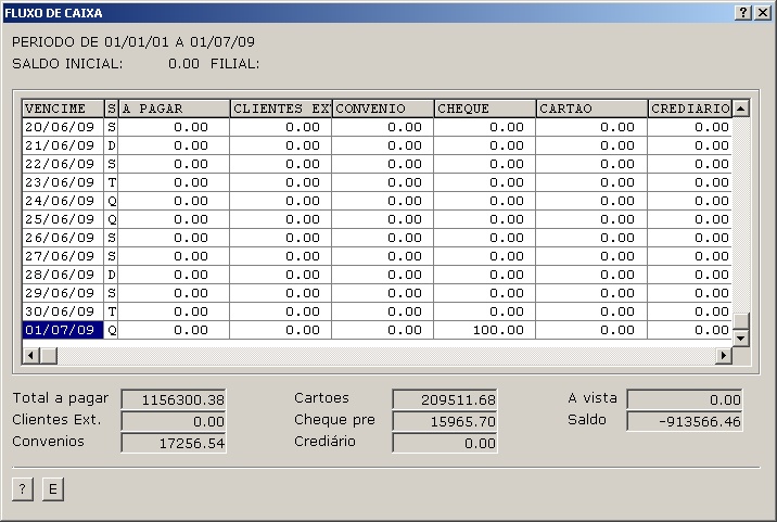 Sistemas Financeiro - Fluxo de caixa 2