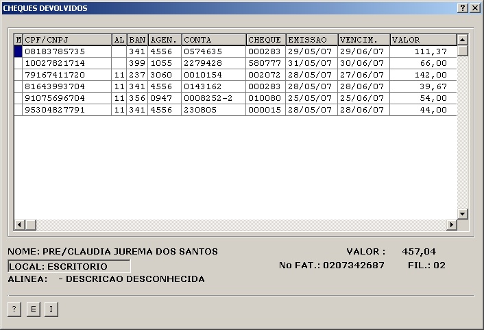 Sistemas Financeiro - Cheques Devolvidos 1