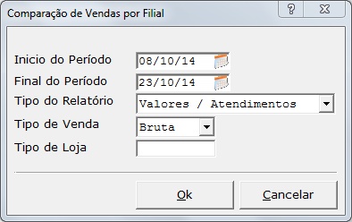 Sistema Financeiro - Comparação de filiais