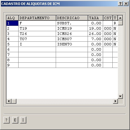 Configuracoes - Configuracoes Aliquota ICM