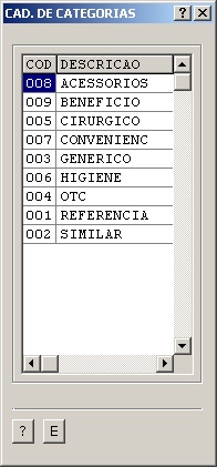 Cad. Categorias