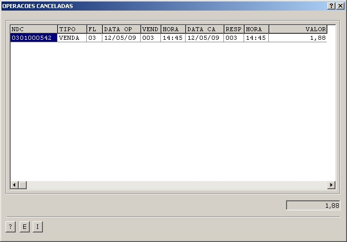 Relatorio - Operacoes Canceladas 1