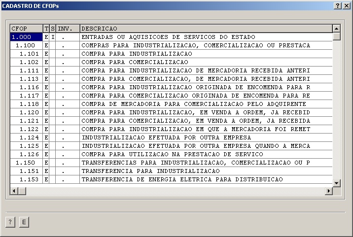 Cadastros Gerais - Cadastro de CFOPs 