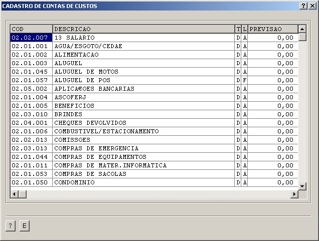 Cadastros Gerais - Cadastro de contas de custo 