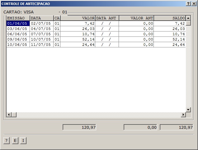 Sistemas Financeiro - Controle de Antecipacao 1