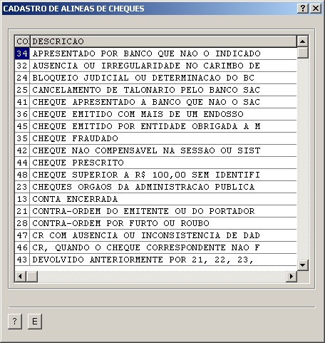 Cadastros Gerais - Cadastro de alíneas de cheque 