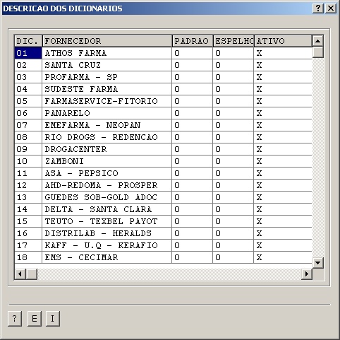 Cadastros Gerais - Descrição dos dicionários 