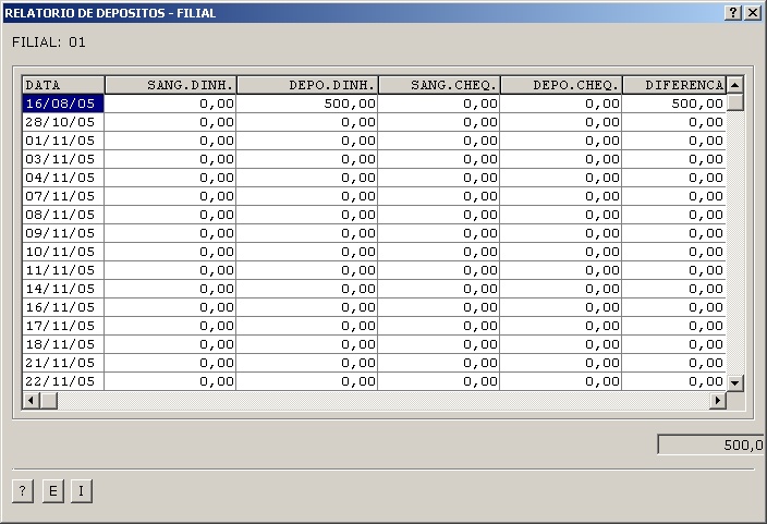 Sistemas Financeiro - Relatório de depósitos 3